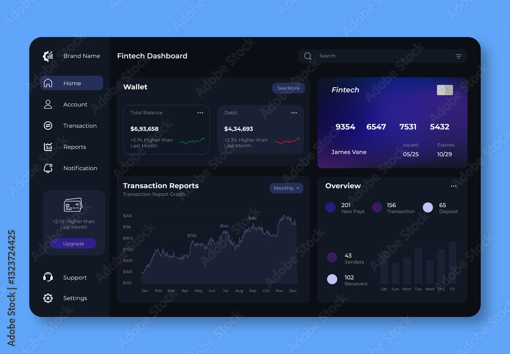 杠杆配资风控系统详解